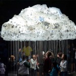 Interactive Cloud5