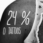 Tatoo Infographics3