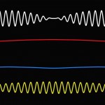 Artic Monkeys - Do I Wanna Know
