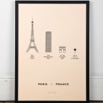 9 Posters Inspired by the Cities of the World