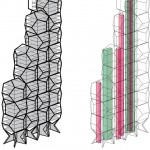 Structure-Cores
