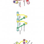Subway Alphabets3