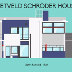 Iconic Houses2