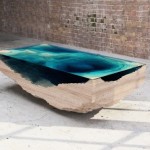 The Abyss Table3