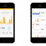 Withings Activity Watch4