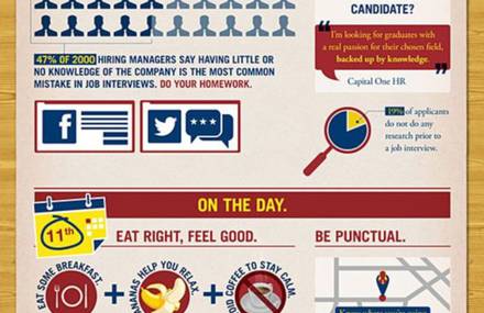 The Graduate’s Guide to Landing Your Dream Job