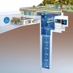 The World’s Deepest Pool-1b