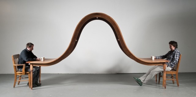 2_Avoid Conversation Table