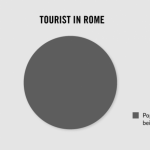 truthfactspart2-6 truthfactspart2-6