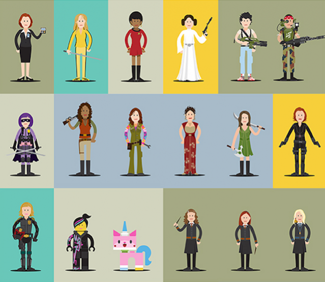 Famous Female Characters in Movies and TV Media