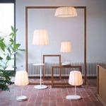 Furniture Charging Devices Wirelessly by IKEA_4