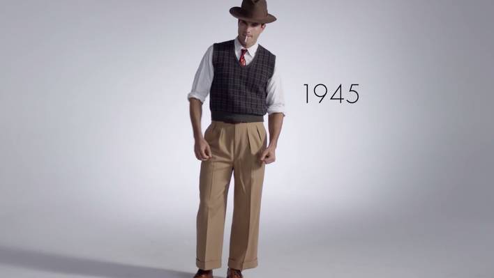 100 Years of Men Fashion in 3 Minutes