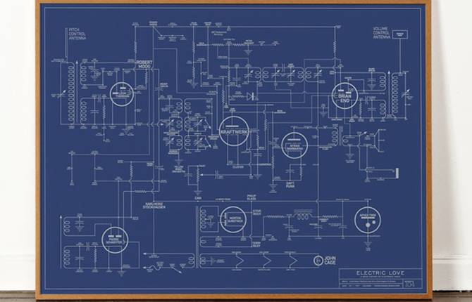 The History of Electronic Music Poster