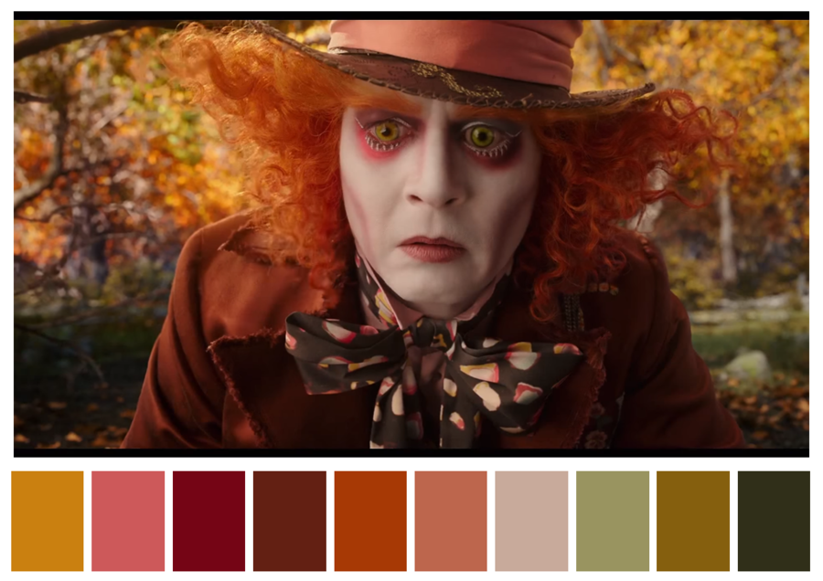 Color Charts Based on Movies – Fubiz Media