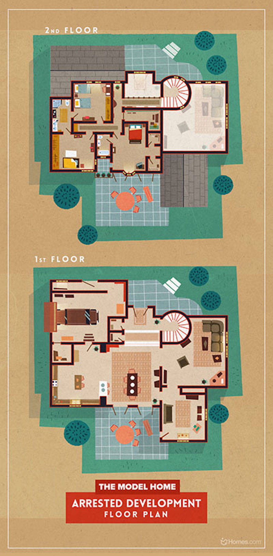 Home Floor Plans Of Famous Tv Shows Fubiz Media