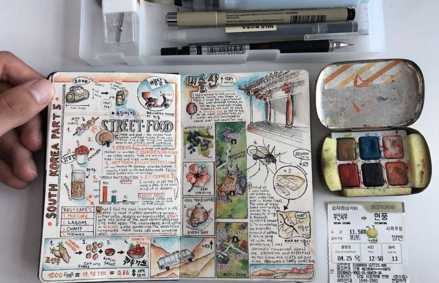 Incredible Illustrated Travelling Journals