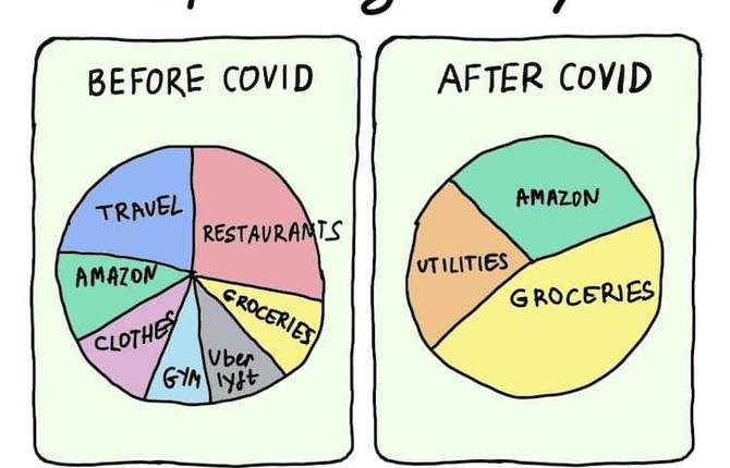Humoristic Illustrations Reveal the Daily Life Before and After COVID