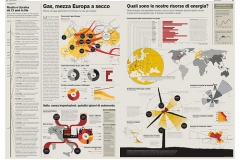 Infography and map