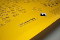 FontShop Stuff