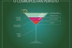Perfects Drinks