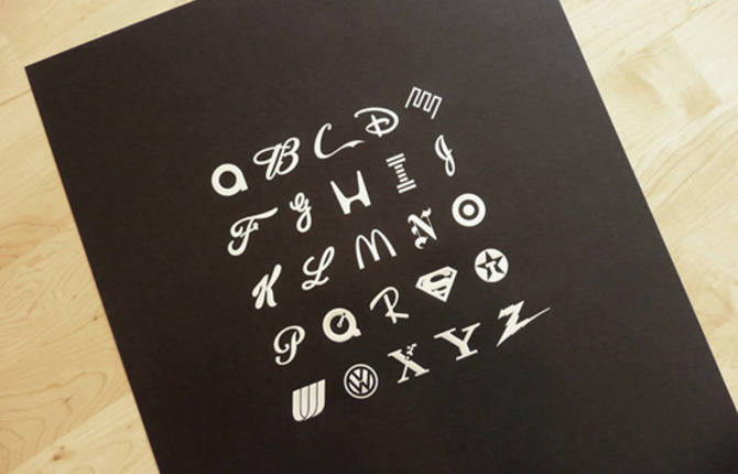 ABCs of Branding Posters