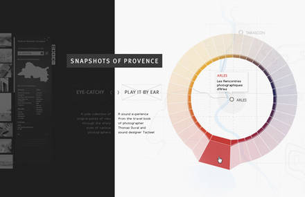 Instantanés de Provence