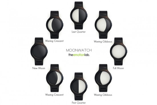 moonwatch-by-the-emotion-lab-phases moonwatch-by-the-emotion-lab-phases