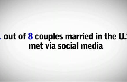Social Media Revolution 2