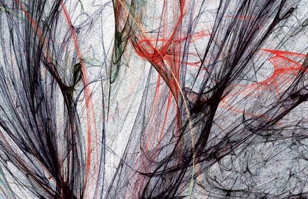 Iterations