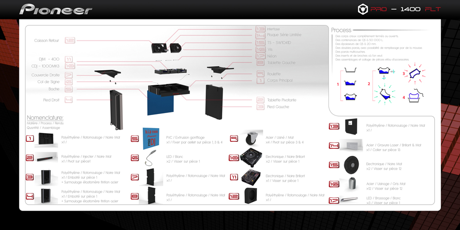 pionner_pro-1400_flt-07