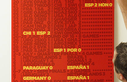 Unicef World Cup Posters