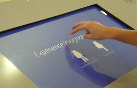 Interactive Projection