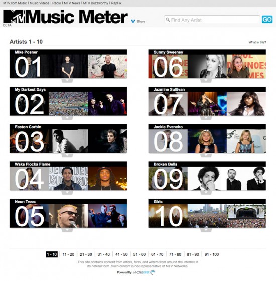 mtv_music_meter_01