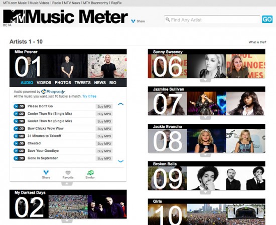 mtv_music_meter_02