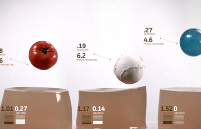 General Electric – Dynamic Braking