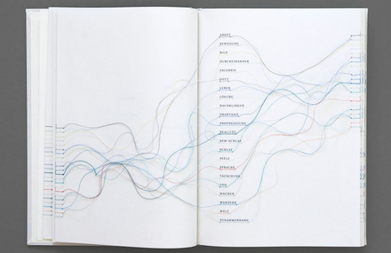 Hyperlinks Book