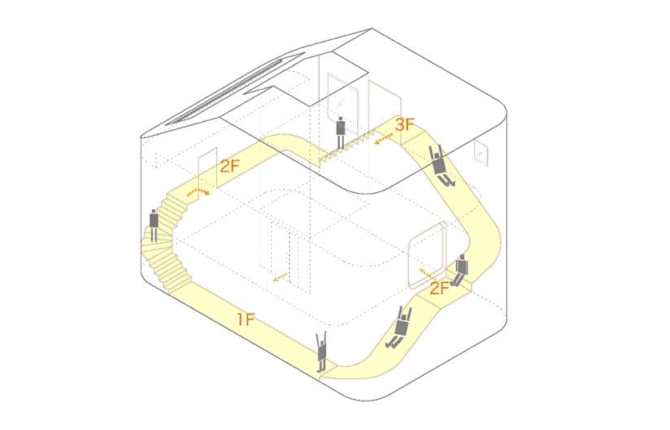 House with Slide