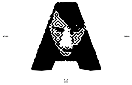 Helvetica Face