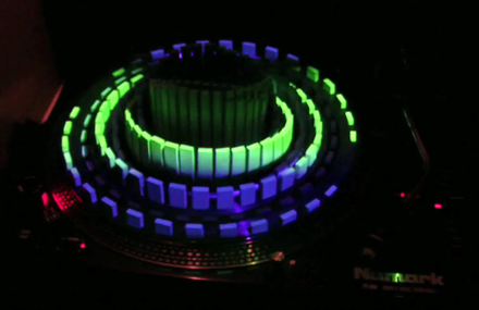 3D Zoetrope Mapping