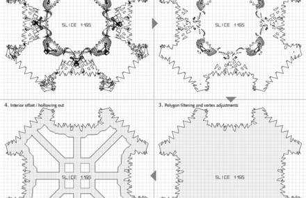 Ornamented Columns