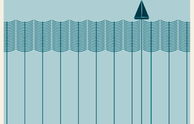 Double Messages Posters