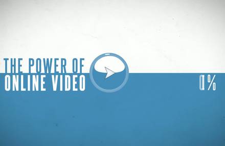 Facts about online video