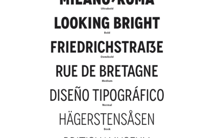 Novecento font family