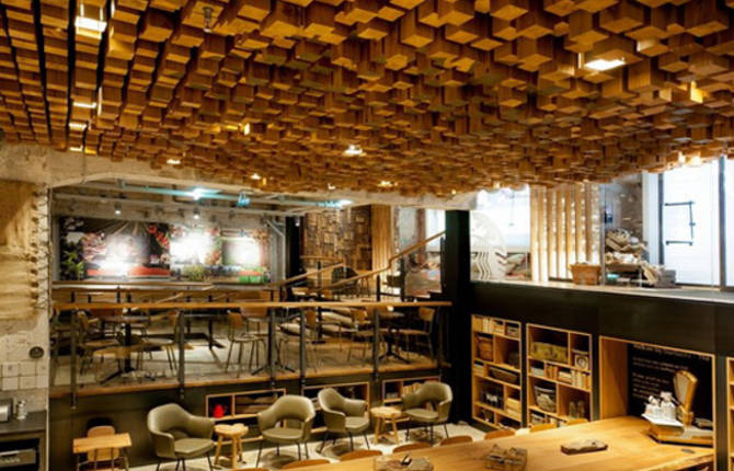 Starbucks Amsterdam