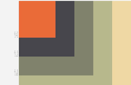 Colour Poetry Project