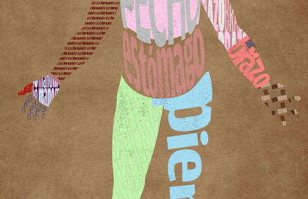 Typographic Infographic – Partes del Cuerpo – Parts Of The Body in Spanish