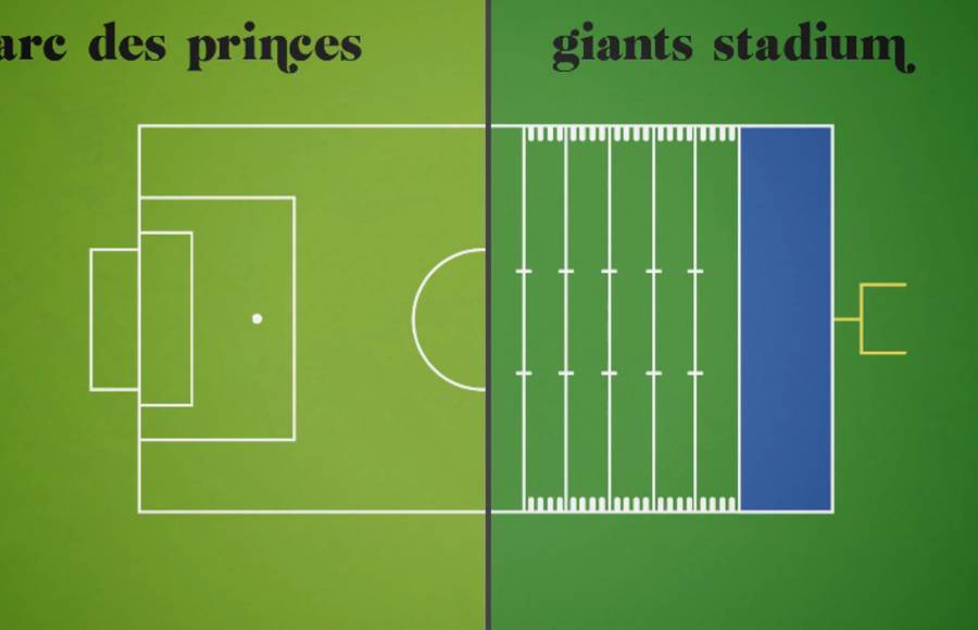 Paris vs New York Video