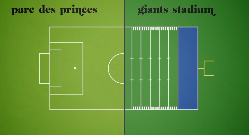 Paris vs New York7