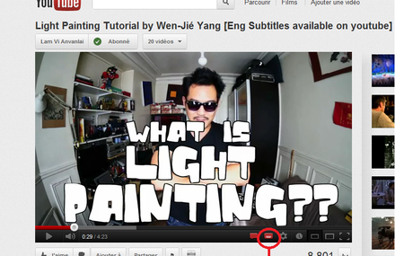 WHAT IS LIGHT PAINTING ?