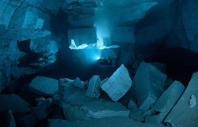 Underwater Russian Cave
